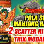 Slot Gacor Terpercaya Kubatoto 2025